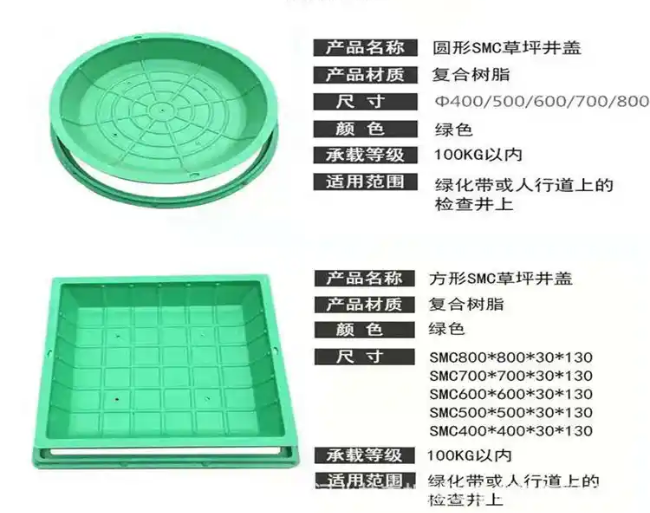 横栏镇树脂复合种植井盖展示
